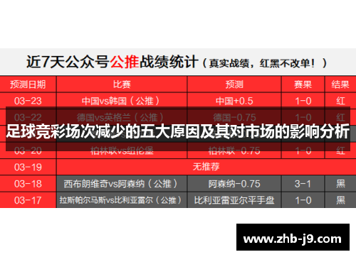 足球竞彩场次减少的五大原因及其对市场的影响分析