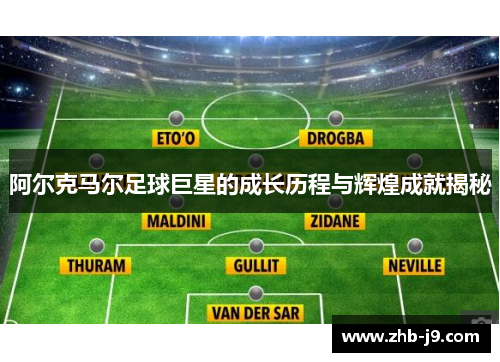 阿尔克马尔足球巨星的成长历程与辉煌成就揭秘