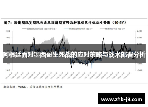 阿根廷面对墨西哥生死战的应对策略与战术部署分析