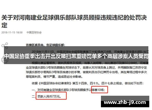 中国足协重拳出击开出反赌扫黑重磅罚单多个高层涉案人员受罚