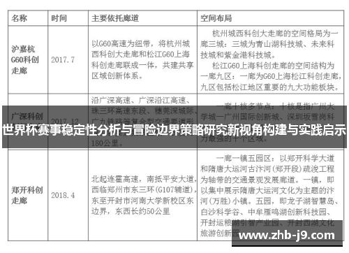 世界杯赛事稳定性分析与冒险边界策略研究新视角构建与实践启示