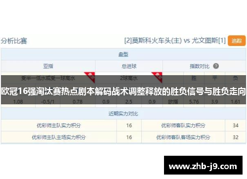 欧冠16强淘汰赛热点剧本解码战术调整释放的胜负信号与胜负走向