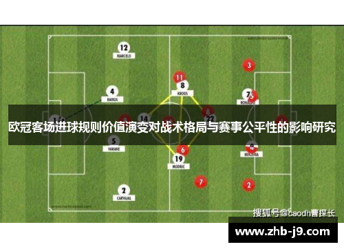 欧冠客场进球规则价值演变对战术格局与赛事公平性的影响研究