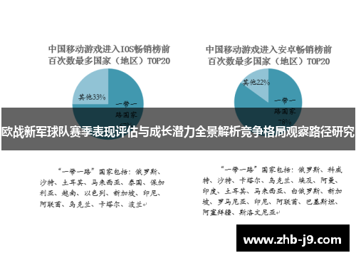 欧战新军球队赛季表现评估与成长潜力全景解析竞争格局观察路径研究